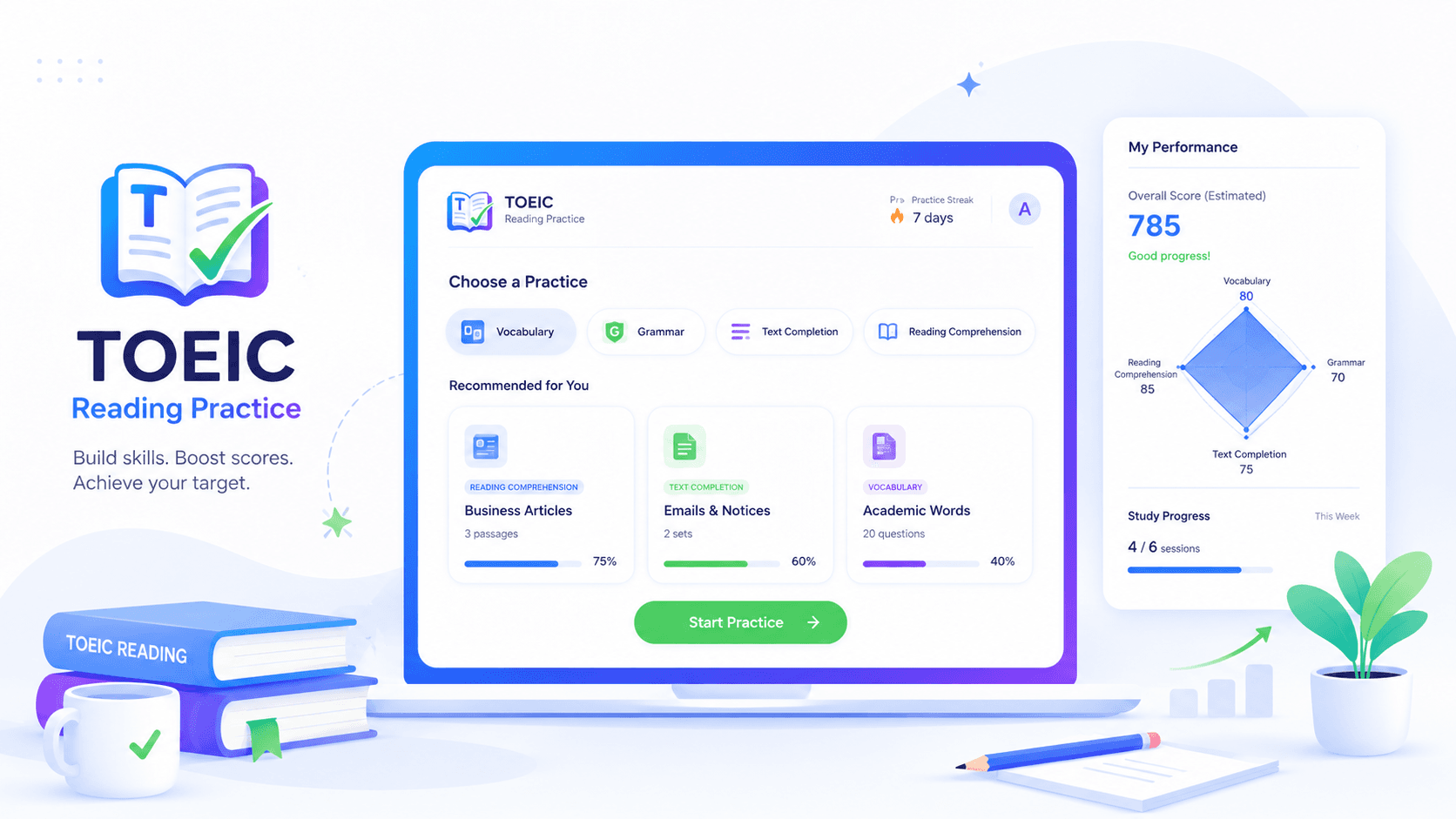 Preview of the readwise dashboard showing categories, recommended practice, and a performance summary